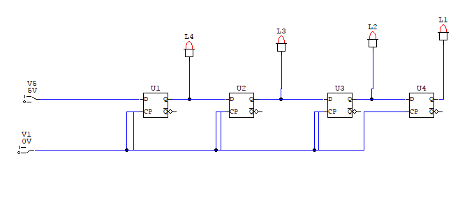 SIPO – Serial In to Parallel OUT logic circuit design