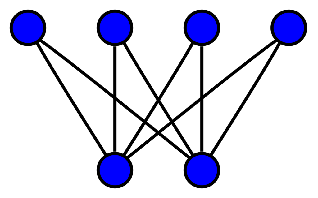 representation of bipartite graphs